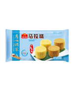 将图片加载到图库查看器中，马拉糕
