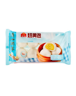 将图片加载到图库查看器中，奶黄包
