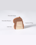 将图片加载到图库查看器中，卡皮巴拉慕斯蛋糕