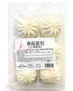 将图片加载到图库查看器中，香菇菜包